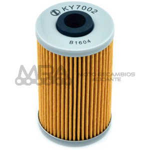 FILTRO ACEITE MEIWA KY7002 KYMCO GRAND DINK 125/15