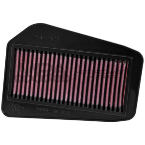 FILTRO AIRE K&N HONDA CBR 125 R (03/11)